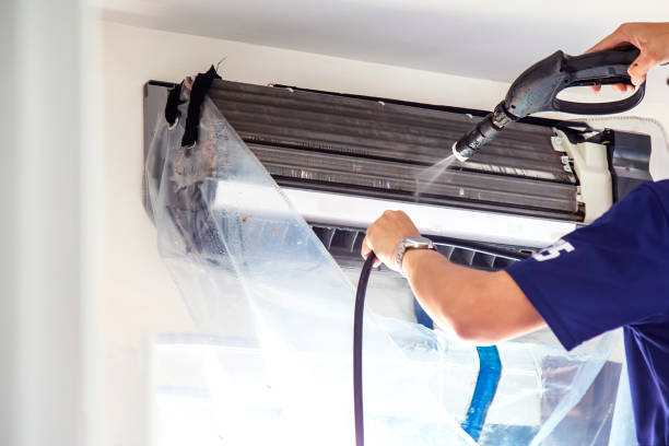 Best Duct Repair and Sealing Services in Crooks, SD